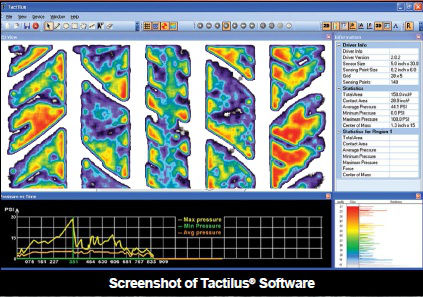 SPI Tactilus 轮胎/胎纹压力分布测量系统