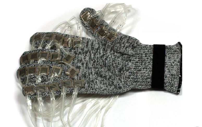 SPI GLOVE手部握力测试系统（手套式）