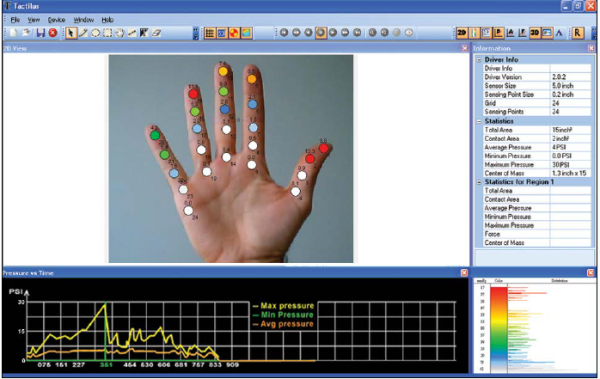 SPI GLOVE手部握力测试系统