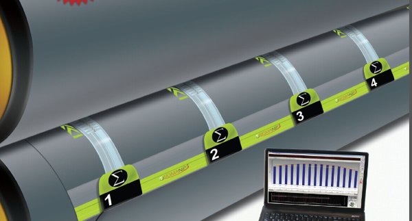 SigmaNip辊轮压间距测量系统