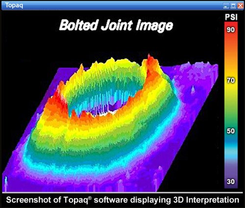 Topaq压敏纸分析软件