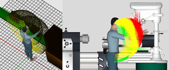 HumanCAD人体运动仿真软件