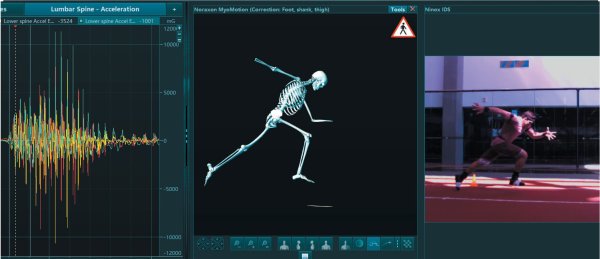 MyoMotion 3D运动捕捉系统