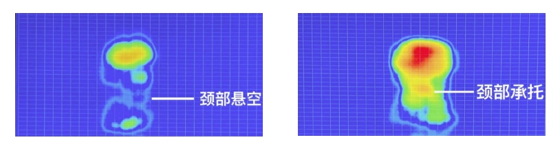 Wrong use hurts the cervical spine! How to choose a pillow suitable for children?