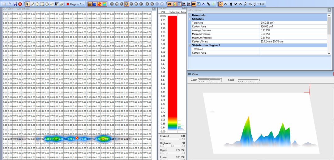 Research Direction: Application of SPI pressure distribution test system in pressure distribution measurement of automobile wipers
