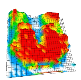 PressureFilms座椅压力分布测试分析系统