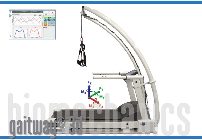gaitway 3d测力跑台