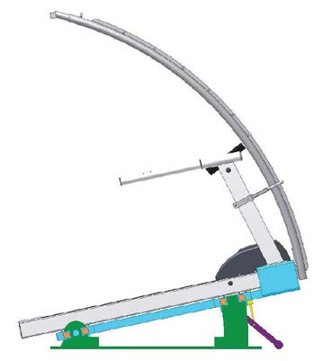 gaitway 3d测力跑台