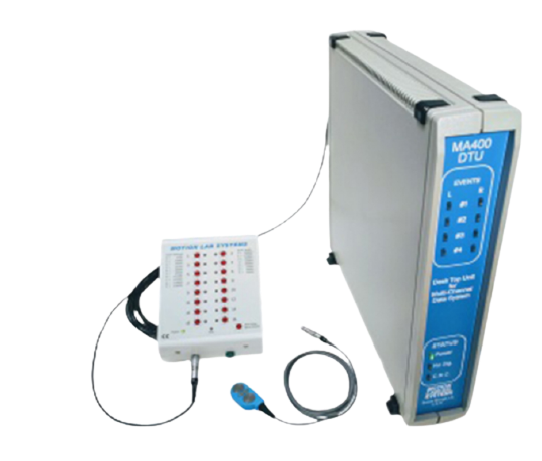 Motion-Lab表面肌电