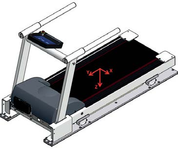 gaitway 3d测力跑台