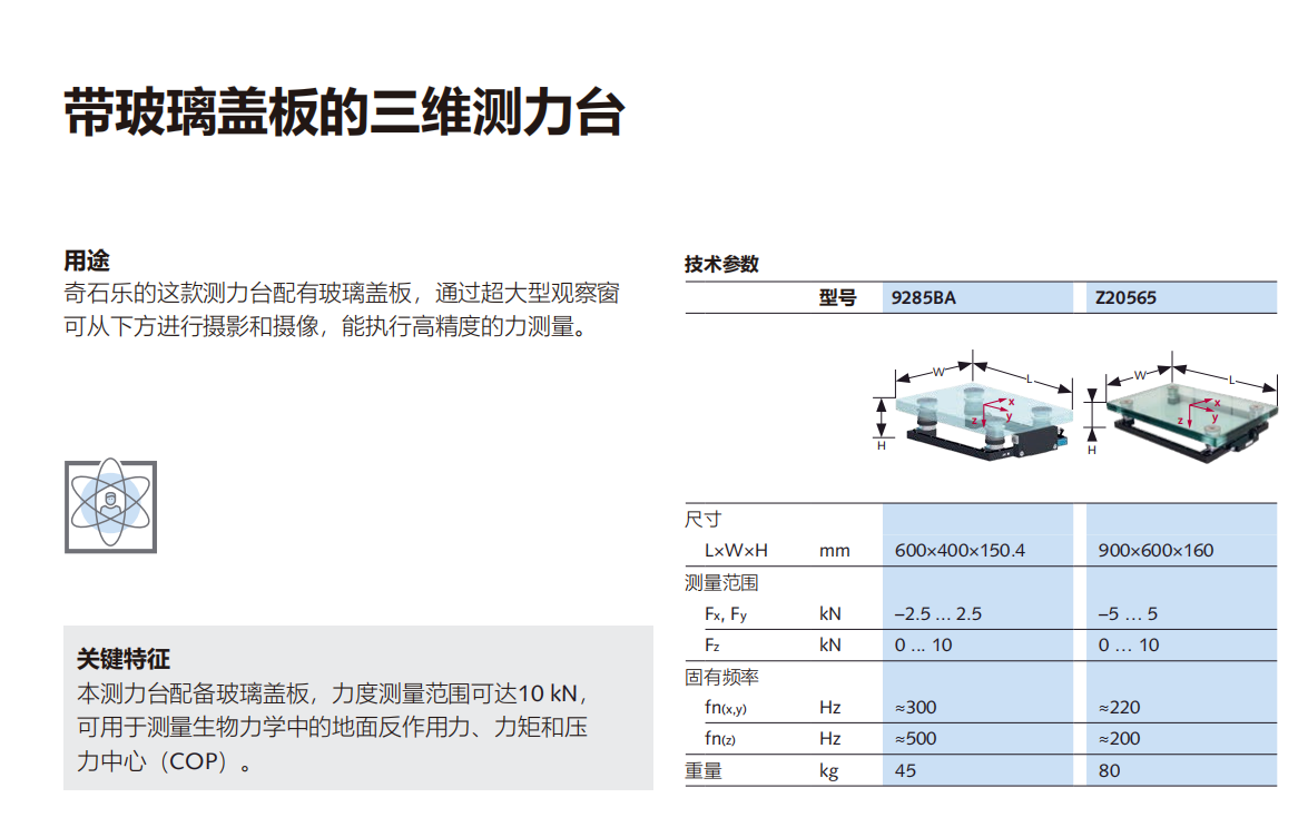 KISTLER三维测力台