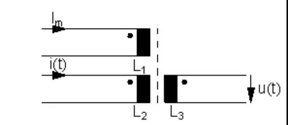 S++燃料电池密度与温度测试系统