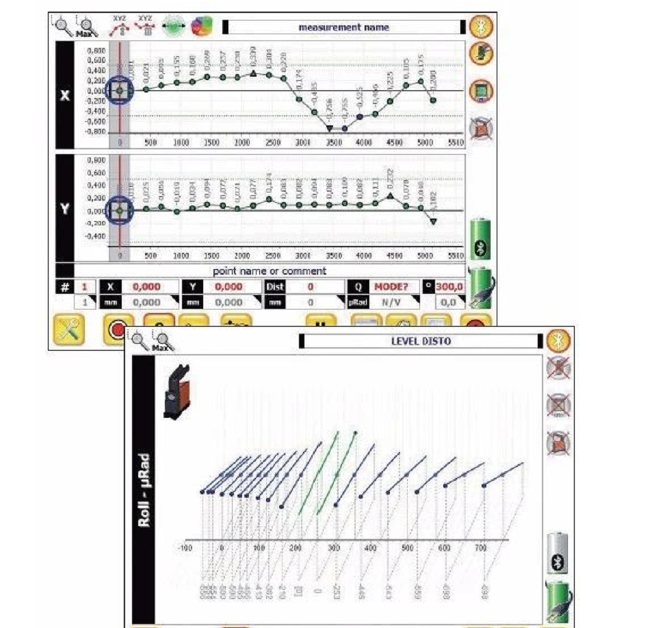 ProLine直线度激光测量系统