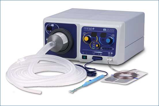 美国飞尼思finesse除烟型利普LEEP刀 FIN-220