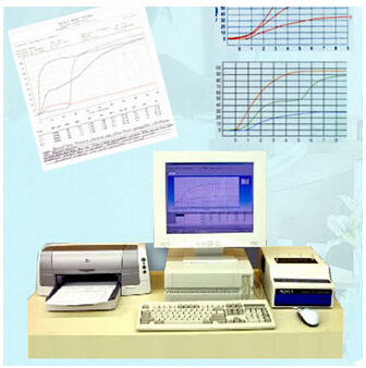 血小板聚集分析系统 AggRAM