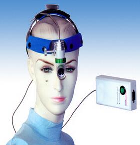 3W LED HEADLIGHT CP-21