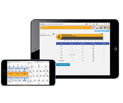 Vital Sync™预警得分（EWS）应用