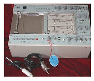 二道生理记录仪 SLY-C